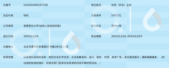 北京超星凱旋文化傳播 匠心鑄造影像價(jià)值，專業(yè)攝像及制作服務(wù)全解析